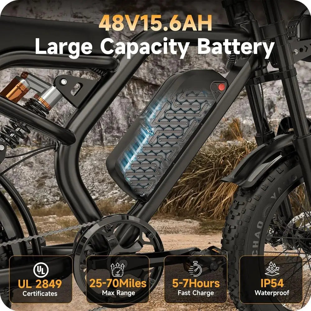 EBike for Adults - 20 x 4 Inch Fat Tire, 750W/Peak 1500W Motor, 48V15.6AH Detachable Battery, 4 Riding Modes EDirt Bike, 7 Speed