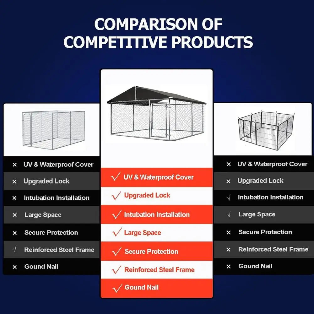 Outdoor Dog Enclosure Heavy Duty Dog Kennel House Mesh Dog Big Cage Pet Kennel Steel Fence with Secure Lock 6.56'x 6.56'