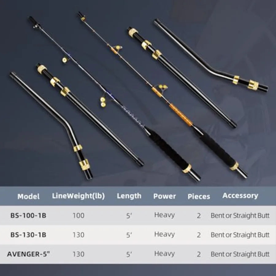 Bent Butt Fishing Rod Deep Sea Fishing Pole with Swivel Tip for Saltwater and Big Game Fishing Applications Enhanced Durability