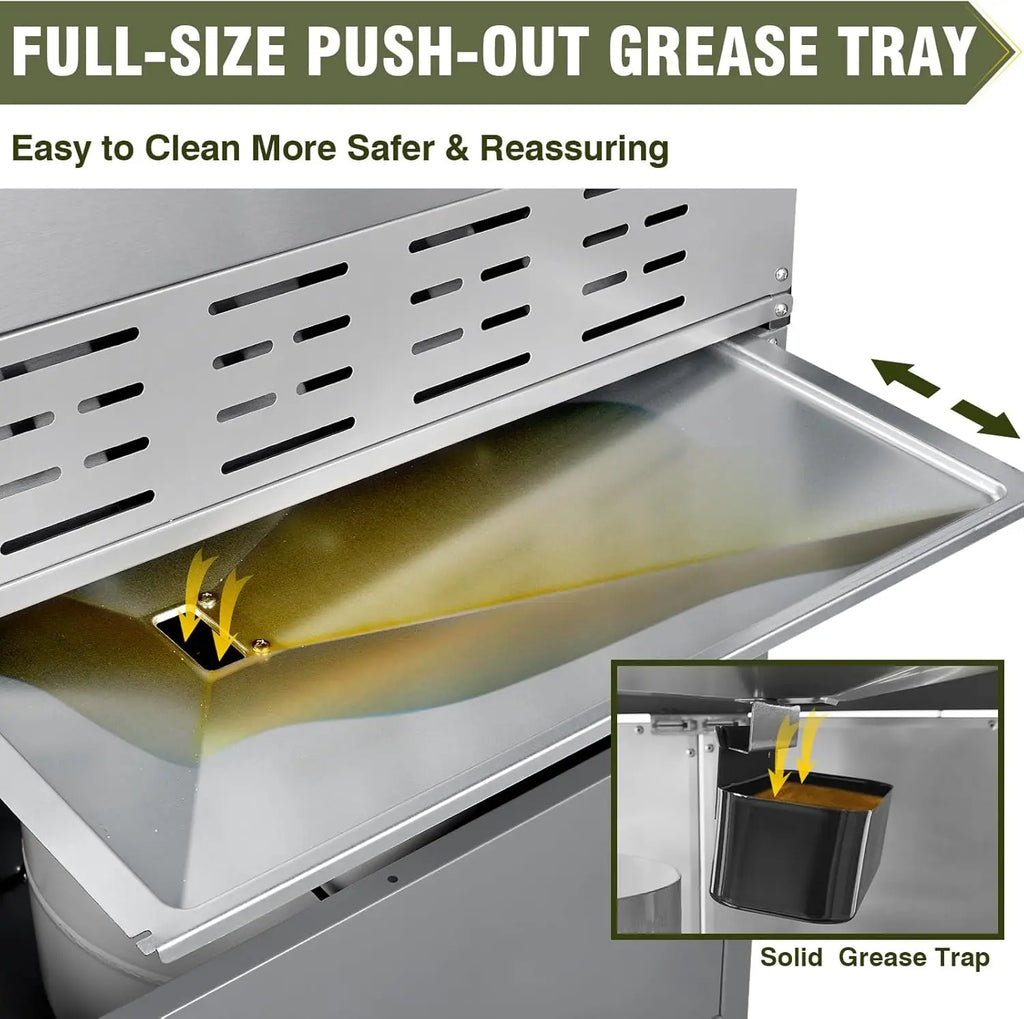 68,000 BTU 5+1 Burner Propane Grill - Stainless Steel BBQ with 647 sq in UPGRADED OIL-DRAIN Plates, Cast Iron Grates, Side Burne