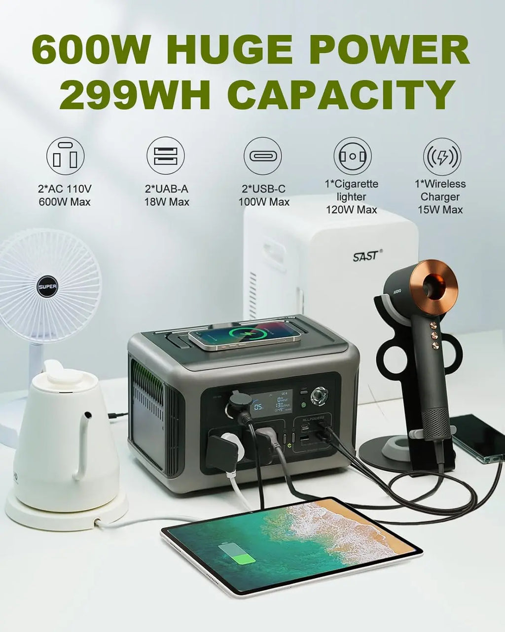 ALLPOWERS R600 Powerstation With Solarpanel 100W , LiFePO4 Battery 299Wh Camping Generator 600W Power Supply for Home Backup RV