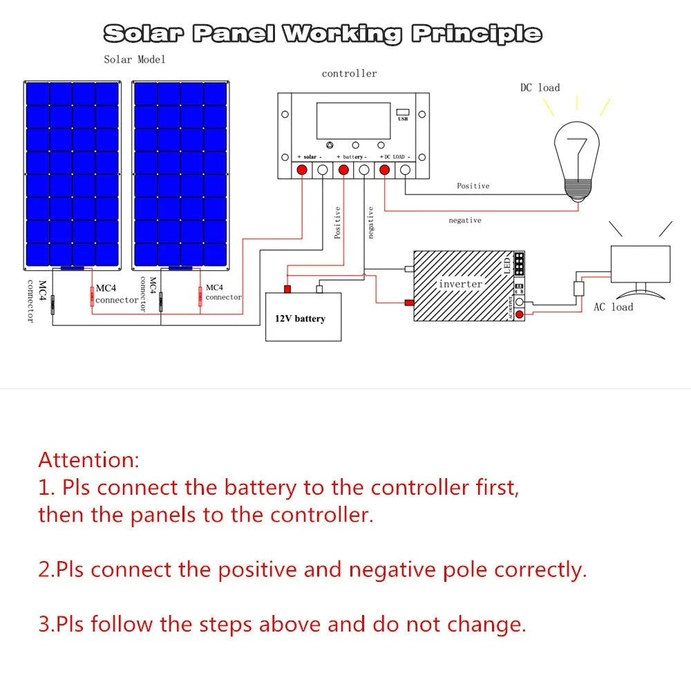 Solar panels 100W 200W 300W 400W Solar Panel Kit or 18V Flexible Mono Photovoltaic Solar plate Power 12V 24V camping car