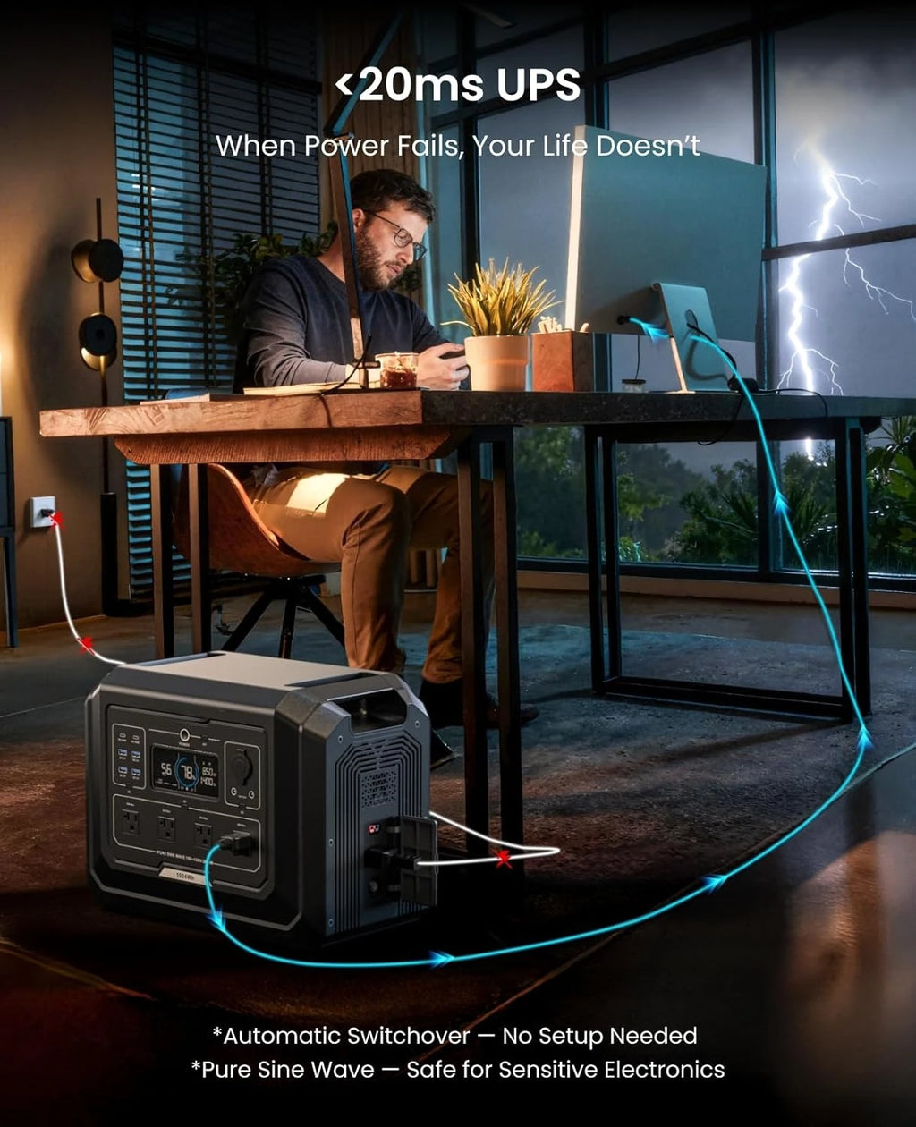 Mega 1 Portable Power Station 2000W (Surge 4500W), 1024Wh LiFePO4 Battery Solar Generator, Expandable to 5kWh, UPS, Customized