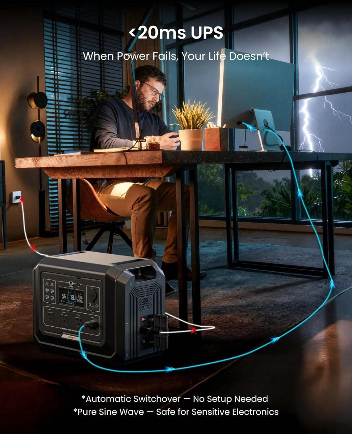 Mega 1 Portable Power Station 2000W (Surge 4500W), 1024Wh LiFePO4 Battery Solar Generator, Expandable to 5kWh, UPS, Customized