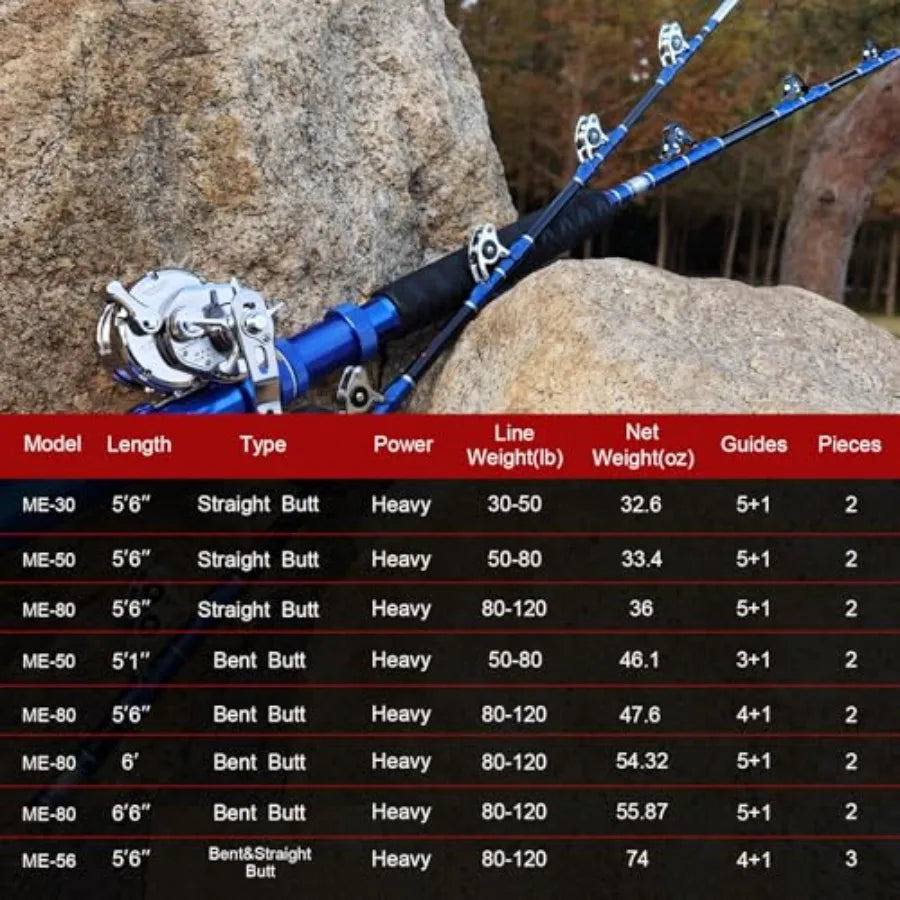 2Piece Saltwater Offshore Heavy Bent Straight Butt Trolling Rod Fishing Roller Rod Conventional Boat Deep Sea Fishing P
