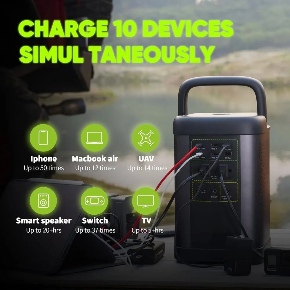 Portable Power Station X700,662Wh LiFePo4 Battery Solar Generator w/2 Upto 110V/1000W AC Outlet,DC 12V Car and USB Ports