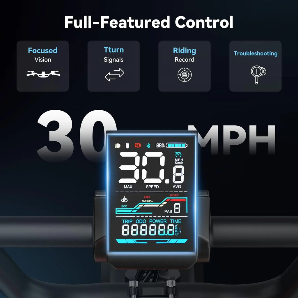RetroVolt Electric Bike for Adults, 1500W/2000W Peak - 30/38MPH Electric Dirt Bike, 48V-52V, 13AH/20AH Battery