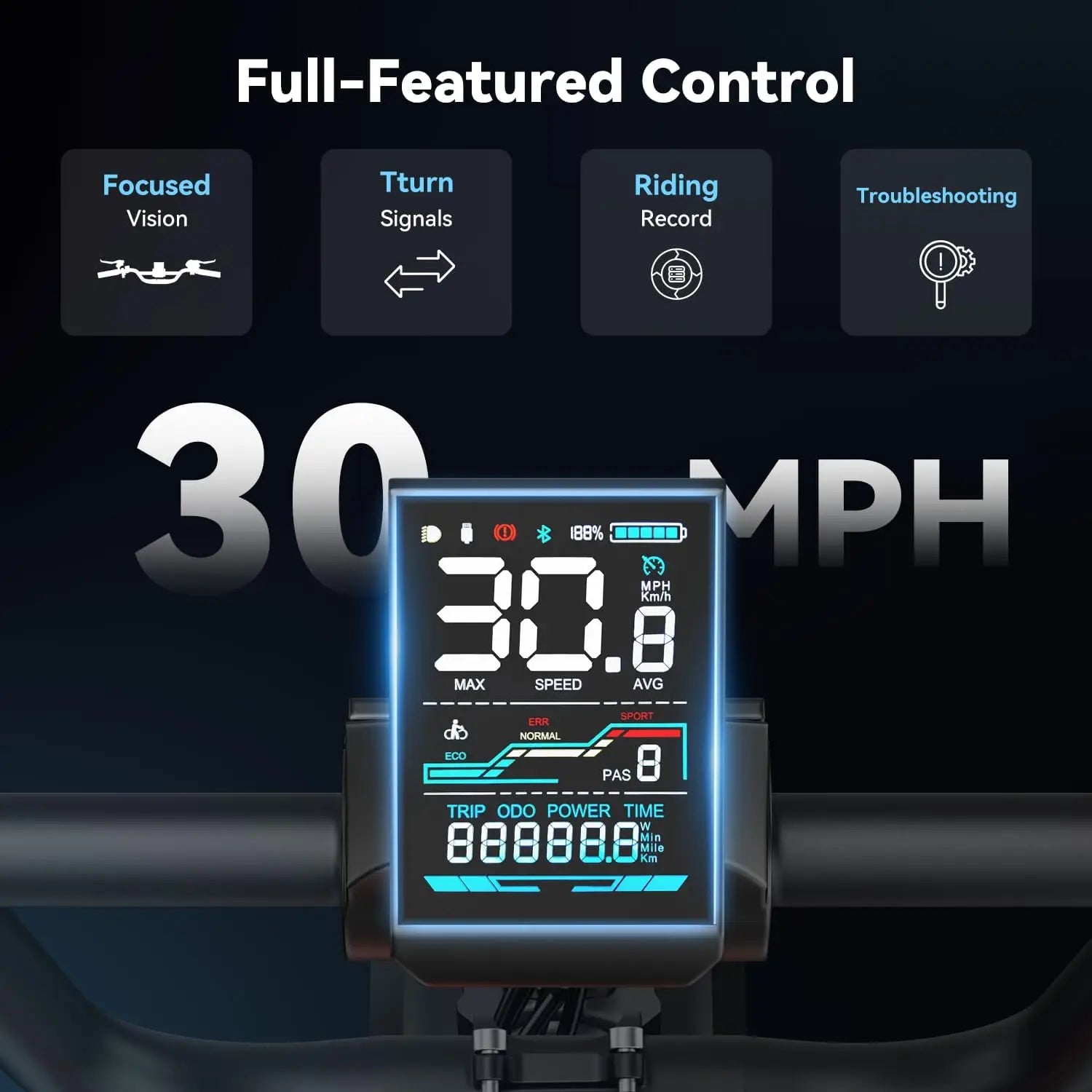 RetroVolt Electric Bike for Adults, 1500W/2000W Peak - 30/38MPH Electric Dirt Bike, 48V-52V, 13AH/20AH Battery
