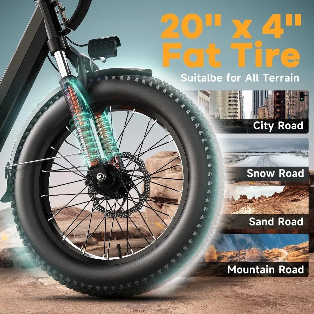 Electric Bike for Adults with Peak 1500W Motor, 48V 20Ah Removable Battery Fast Ebike,Max 70Miles & 30MPH,20" x4.0 Fat Tire