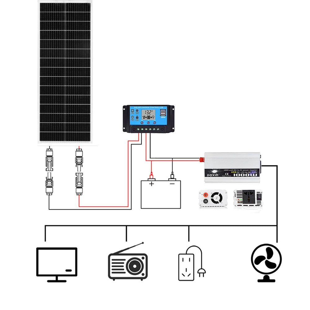WUZECK Rigid Solar Panel Power Battery 50W Solar Module 100W Solar Charger 120W Glass Solar Cell 150W Outdoor Generator home