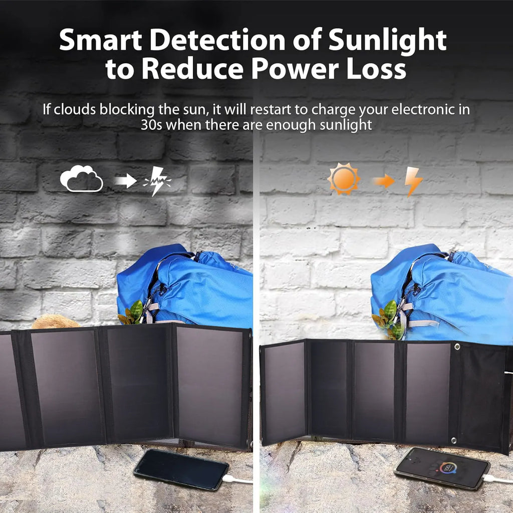 28W Foldable Solar Panel with 2 USB Port Fast Charge Waterproof Folding Solar Panel, , Ideal for Outdoor Activities, for Rec