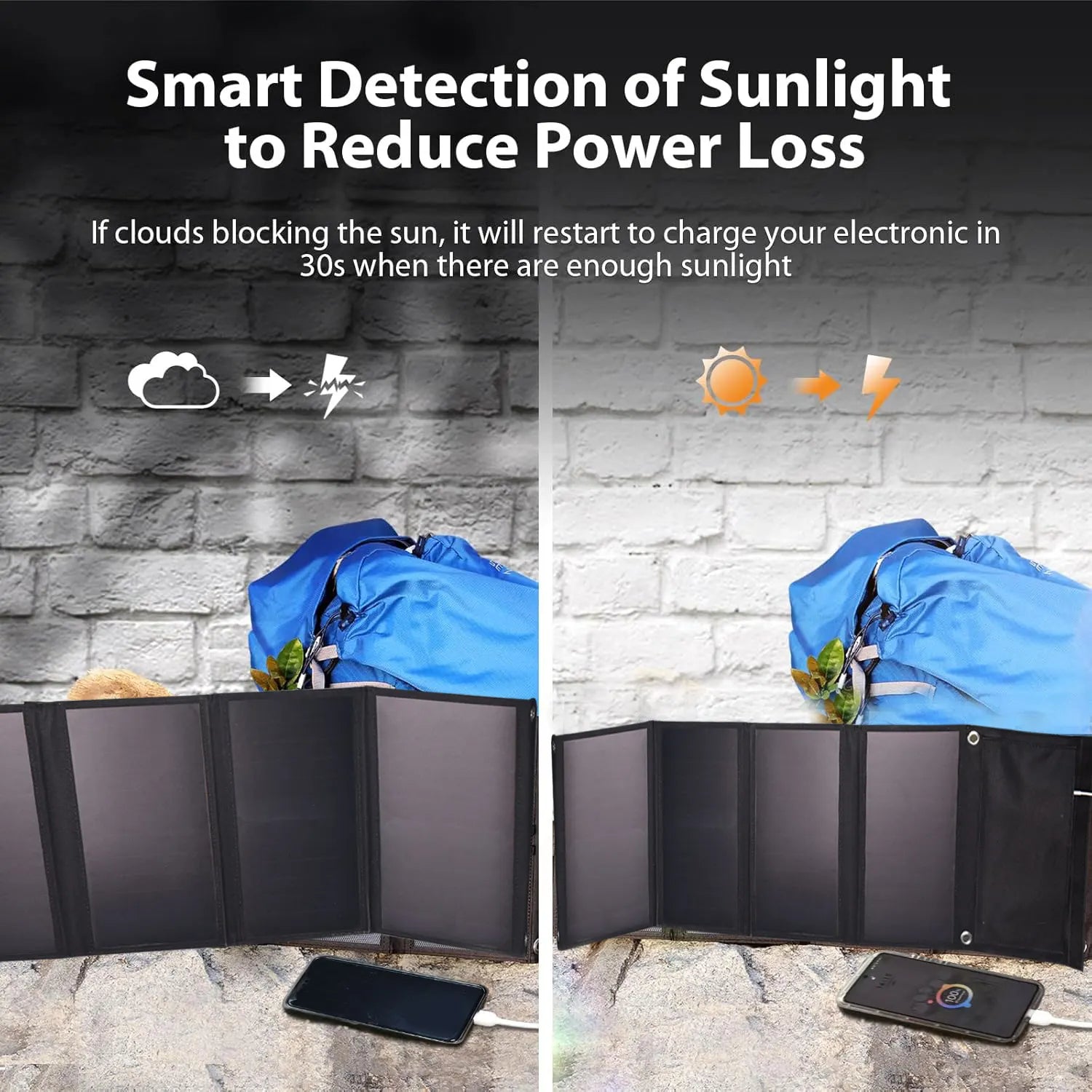 28W Foldable Solar Panel with 2 USB Port Fast Charge Waterproof Folding Solar Panel, , Ideal for Outdoor Activities, for Rec