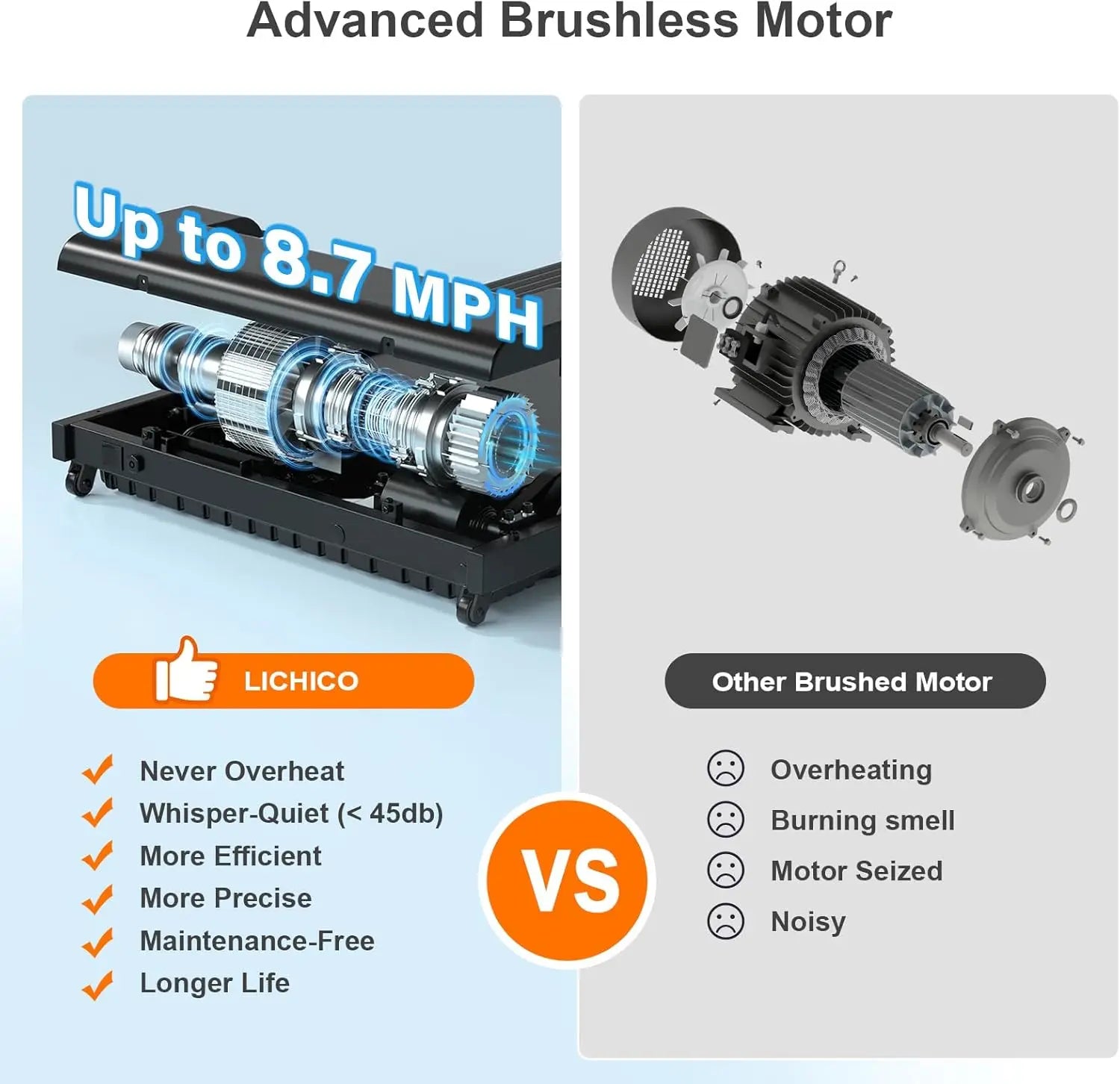 Walking Pad Under Desk Treadmill，Portable Small Treadmills For Home And Office，Super Quiet Brushless Motorized Walking J