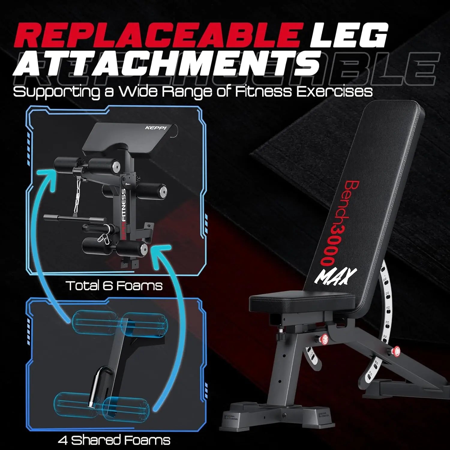 Fitness Adjustable Weight Bench Bench3000 MAX Heavy Duty Workout Bench Press with Leg Extension and Preacher Pad for Home Gym Fi