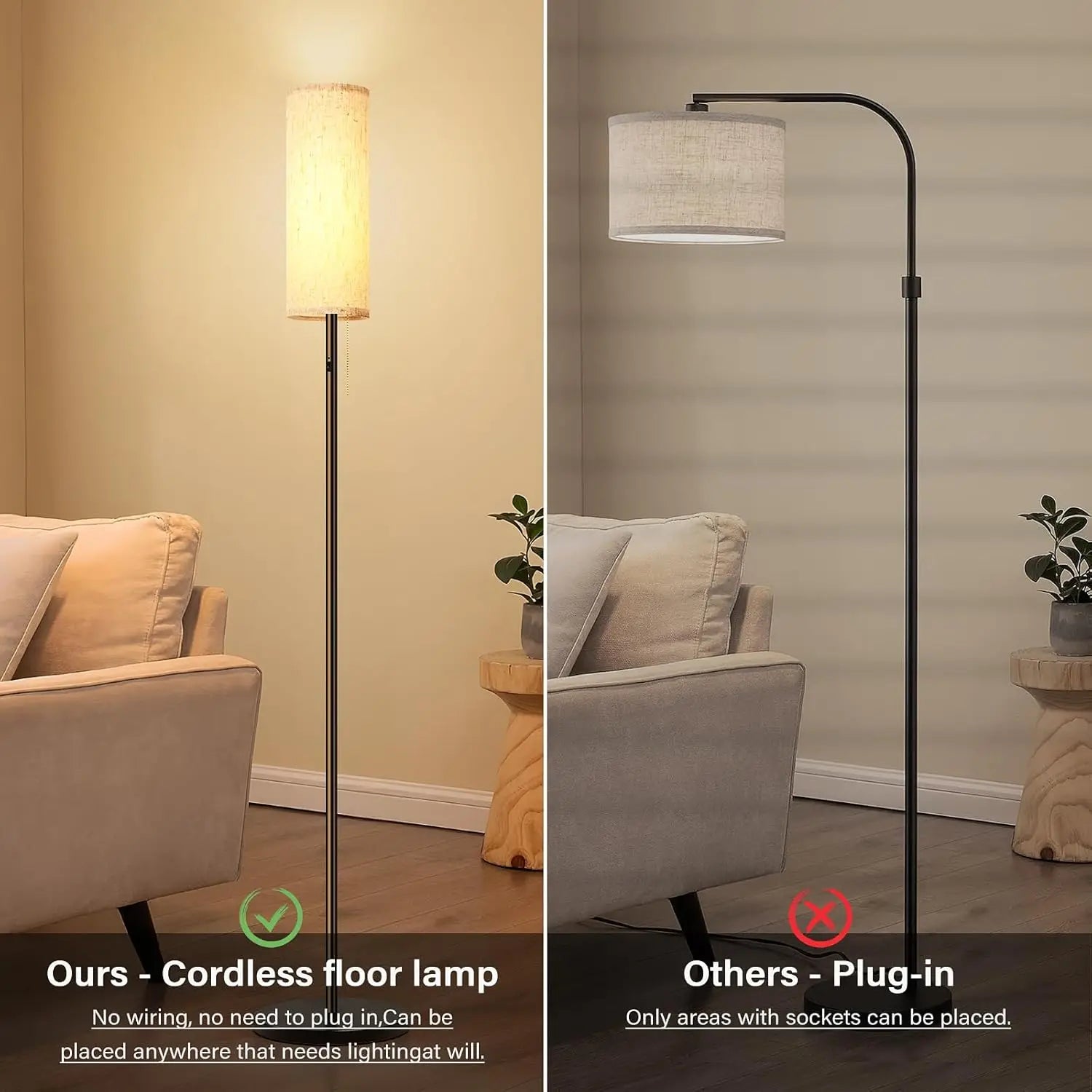 Cordless Floor Lamp, 3 Color Temp, Rechargeable LED Standing Lamp for Living Room, Bedroom, Office – Modern Farmhouse Design