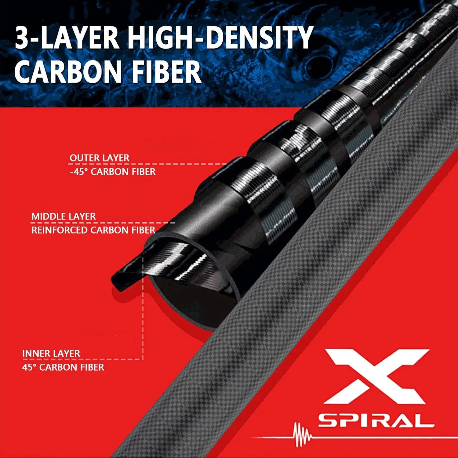 9ft/11.15ft Carbon Fiber Telescoping Fishing Net with Rubber Coated Netting, Holds up to 20lbs