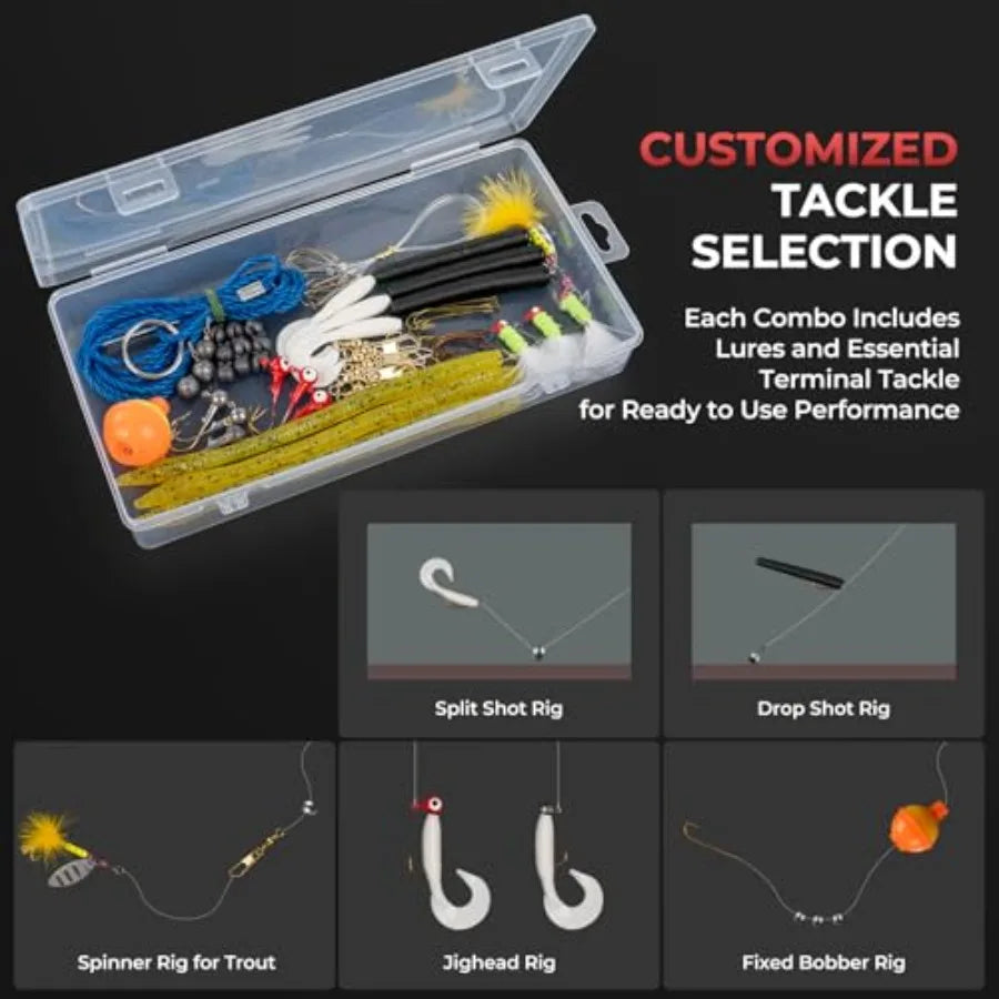 Brutus Fishing Rod and Reel Combo Spinning and SpinCast Combo Custom Tackle Kit Pre-Spooled Line Brute Tuff 2Pc Blanks