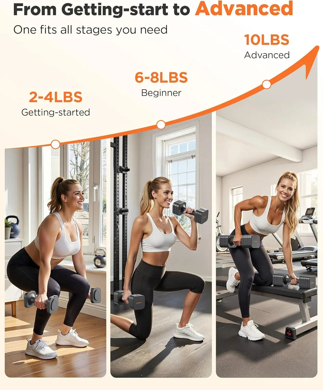 5-in-1 Adjustable Dumbbell Set for Women, 12LBS/20LBS Hand Weights, Quick Adjust Home Gym & Outdoor Fitness