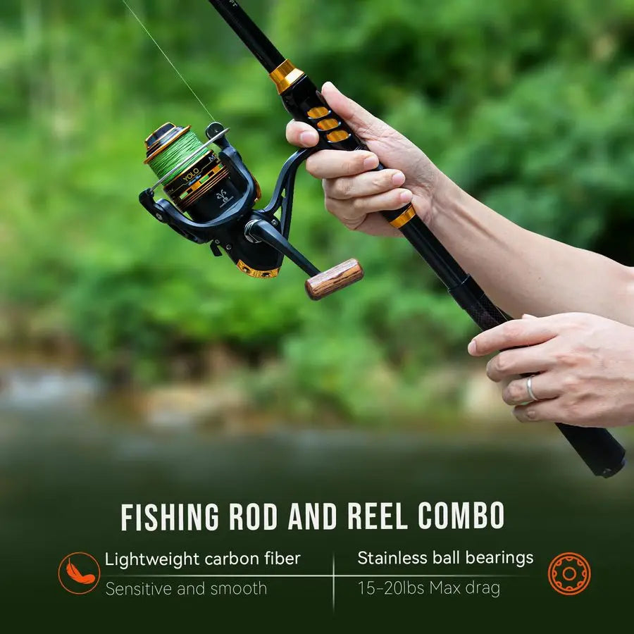 Fishing Rod and Reel Combo with Backpack, Telescoping Fishing Pole Spinning Reel Kit with Fishing Lures, Pliers and Fish Lip Gri