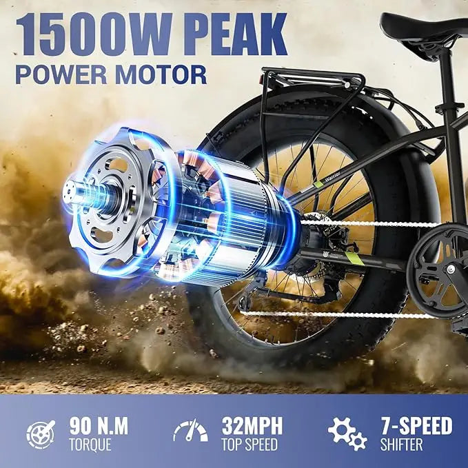 SISIGAD F618 Electric Bike 1500W, 32MPH, 50-mile range, 48V 15Ah battery, 26" fat tires, 7Speed Shock Absorber.