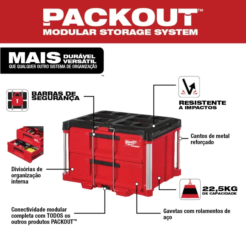 Two-Drawer Portable Toolbox with PACKOUT System for Versatile Storage and Organization