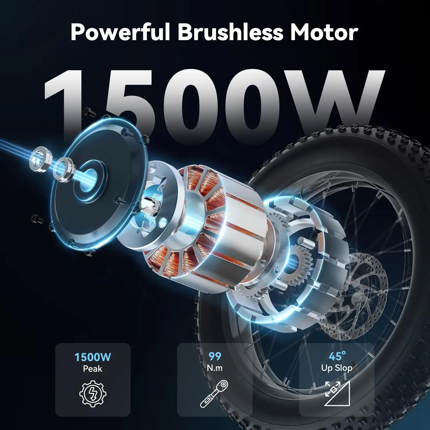 RetroVolt Electric Bike for Adults, 1500W/2000W Peak - 30/38MPH Electric Dirt Bike, 48V-52V, 13AH/20AH Battery