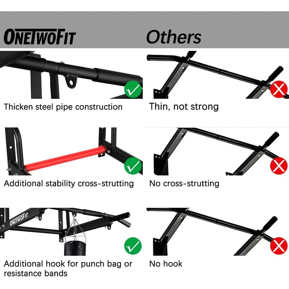 Heavy Duty Wall Mount Pull Up Bar - 6-Hole Stable Design for Indoor/Outdoor Home Gym Workout, Max 440lbs