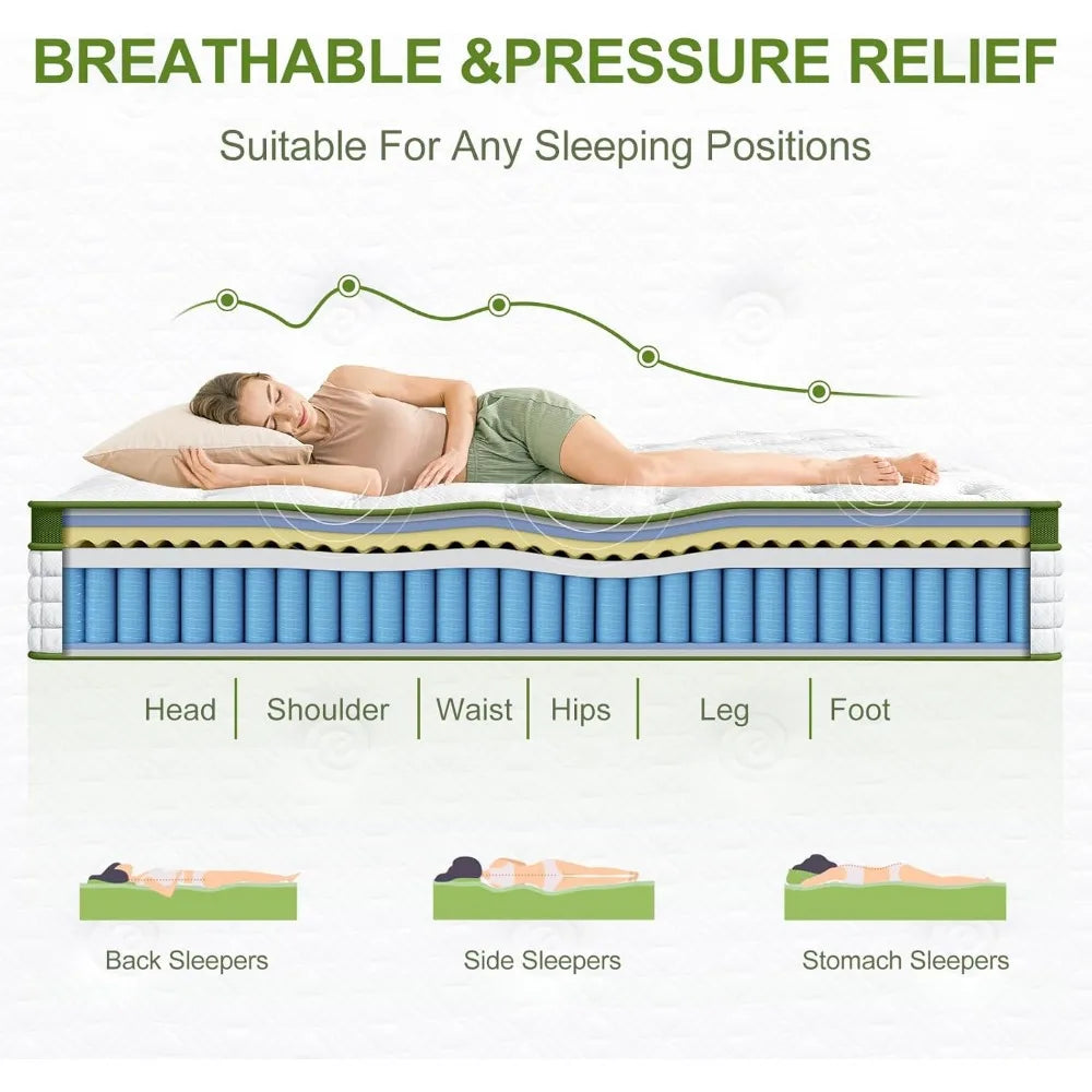 BedStory Mattress for Side Sleepers & Couples,14 Inch Cooling Gel Hybrid Bed Extra Lumbar & Shoulder Support CertiPUR-US w