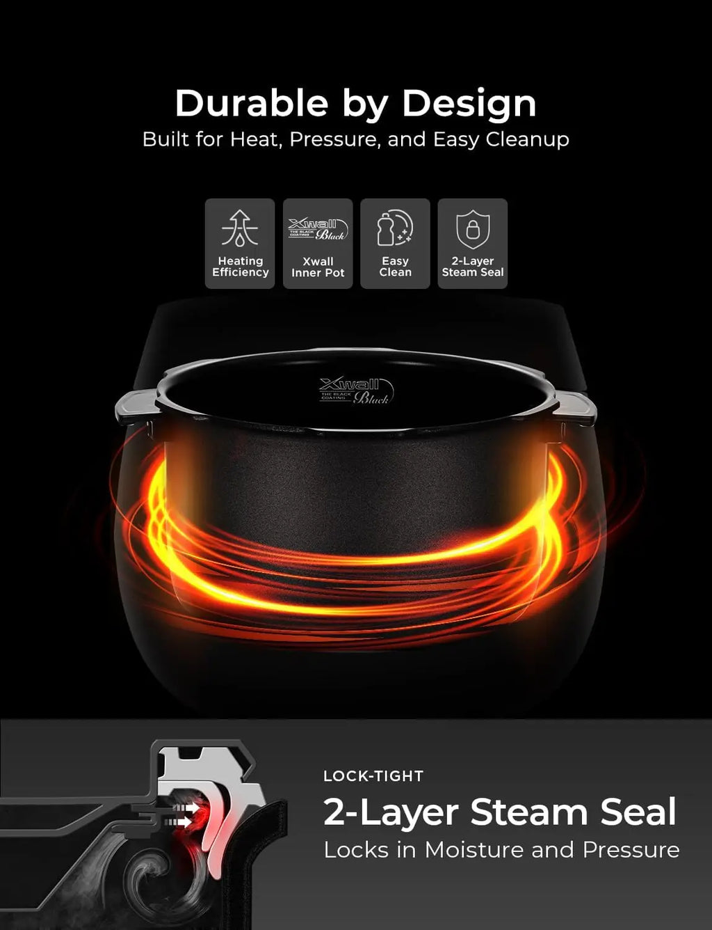 High Pressure Rice Cooker with Nonstick Pot, 13 Menu Options, Fuzzy Logic Tech, Auto Clean, Black