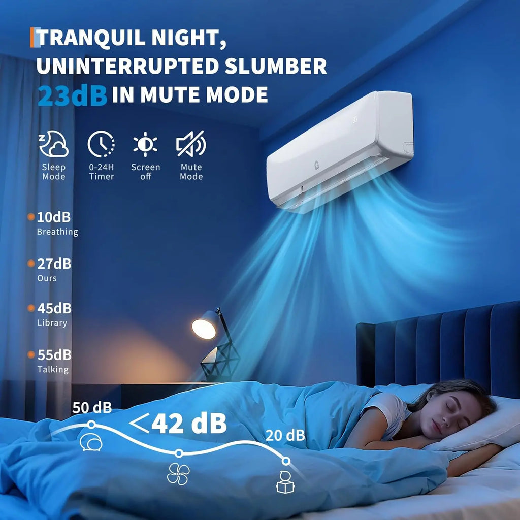 18000 BTU 19 SEER Ductless Mini-Split Air Conditioner and Heat Pump System, 3-in-1 Cooling, Heating,Inverter AC Unit 230V