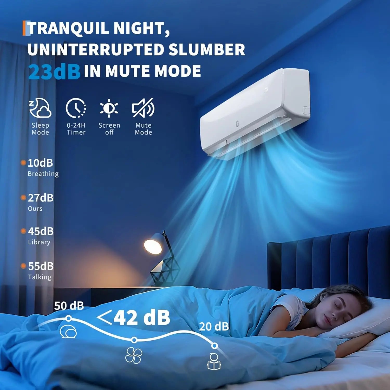 18000 BTU 19 SEER Ductless Mini-Split Air Conditioner and Heat Pump System, 3-in-1 Cooling, Heating,Inverter AC Unit 230V