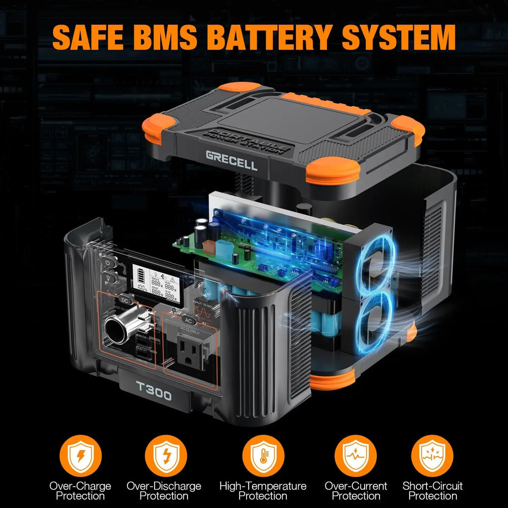 300W Portable Power Station with Solar Charging, 230.88Wh Battery for Camping and Home Backup