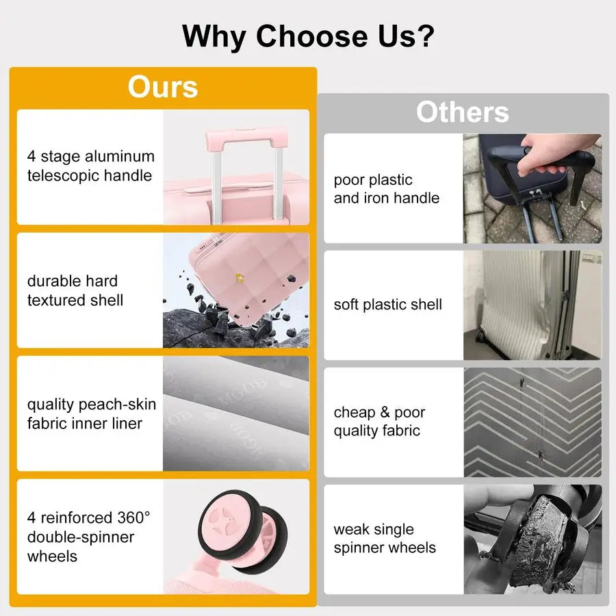 On Luggage with Wheels, 22x14x9 Airline Approved Carryon Luggage, PC Hardside Suitcase, TSA Approved Carryon Lightweight Suitcas