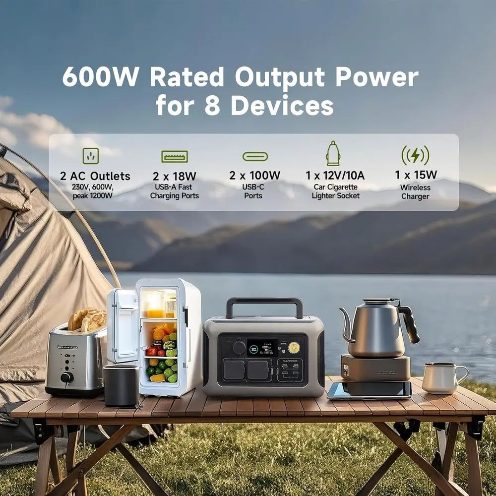 600w Portable Power Station, 299Wh LiFePO4 Battery Backup, R600(Peak 1200w) Solar Generator, 1 Hour Fast Charge Solar Power Bank