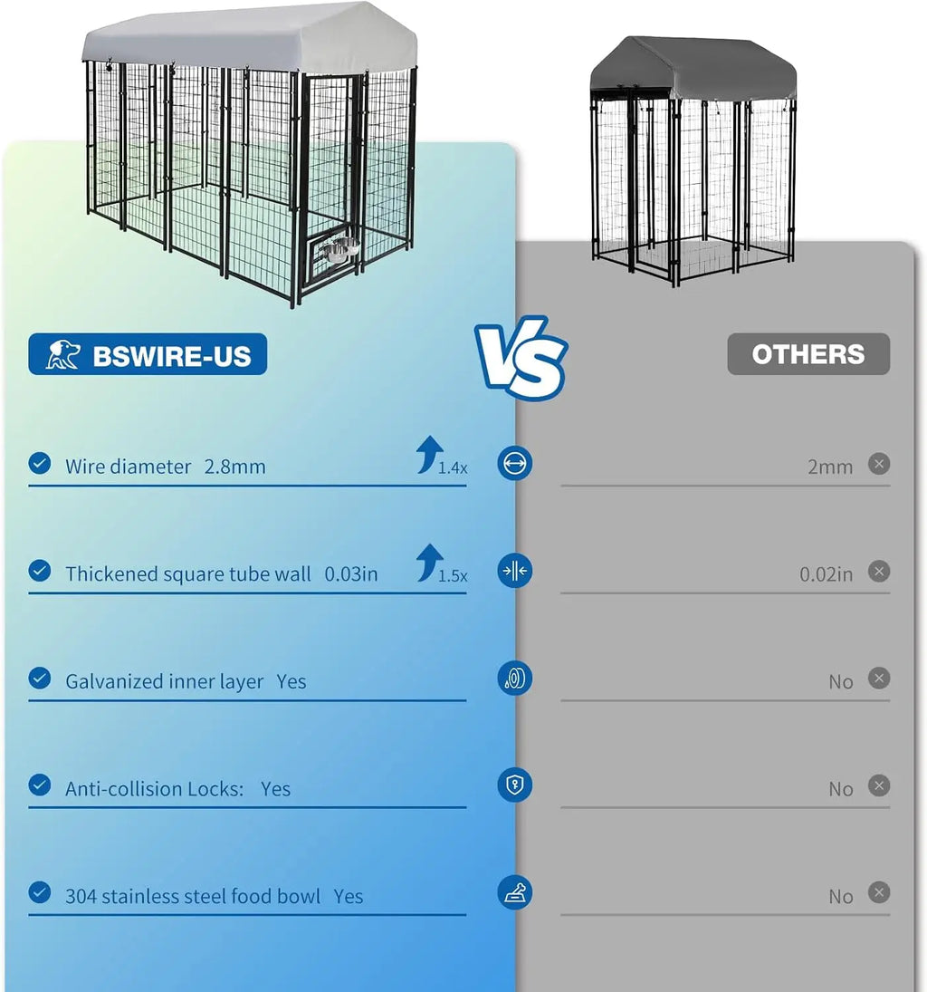 8x4x6 FT Dog Kennel Outdoor for Large Dogs - Heavy Duty Welded Steel Dog Playpen with Waterproof Roof, 360° Rotating Bowls