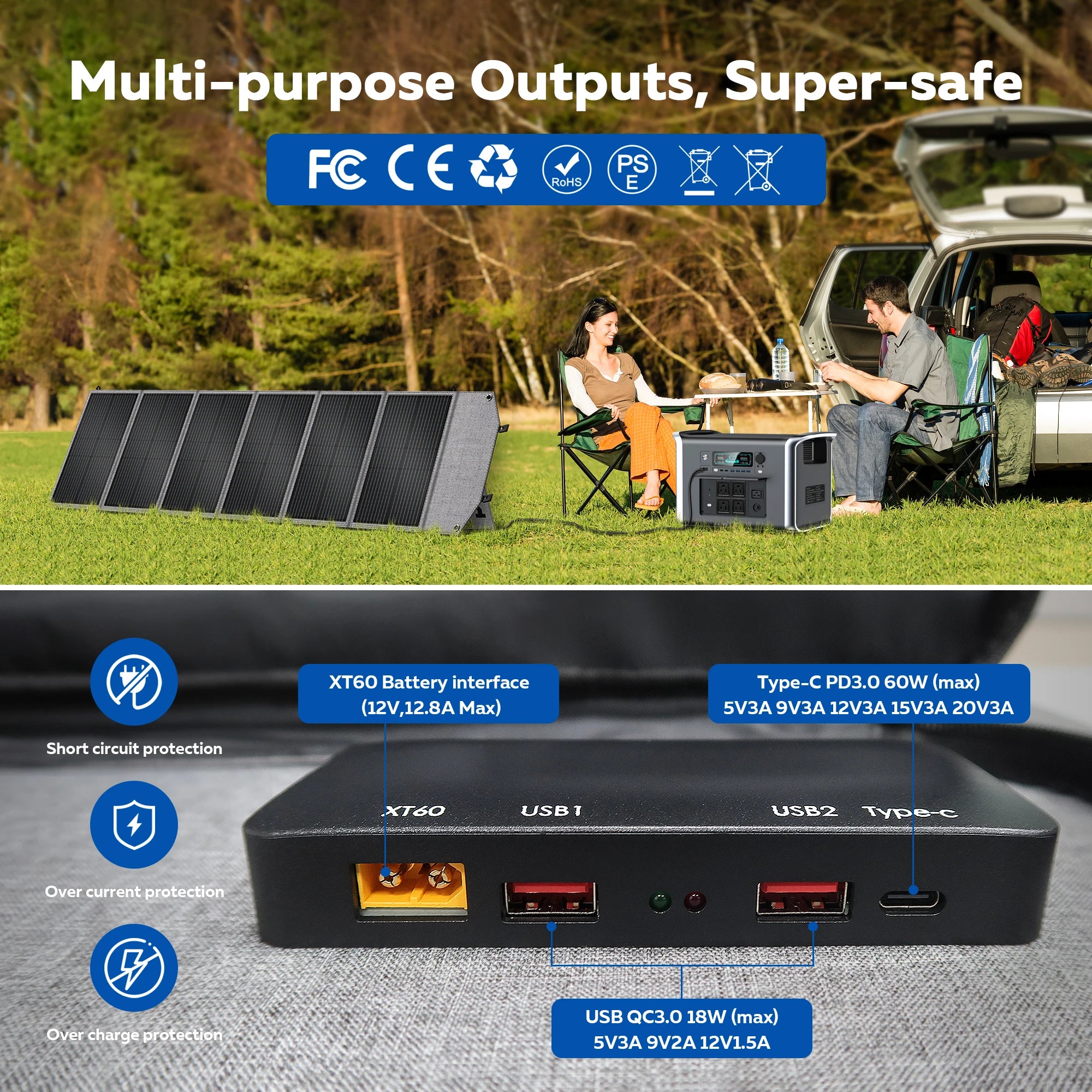 CTOLITY SP200 200W 20.5V Portable Solar Panel Camping Foldable Flexible MPPT Solar Cell Charger for House Camper Travel