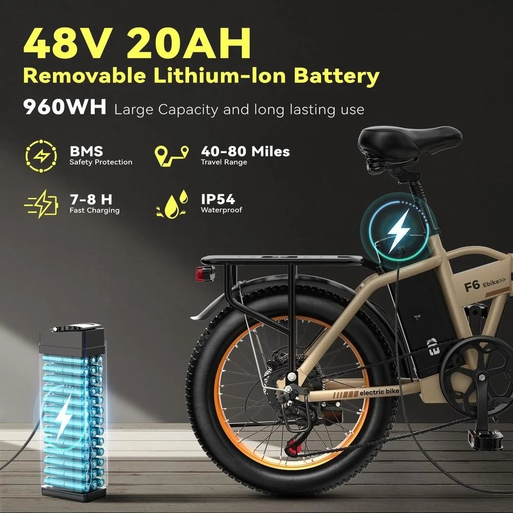 Electric Bike 30 MPH Speed 48V 20Ah Battery 80 Miles Range 20 Inch Fat Tires 1000W Motor for Urban Commuting
