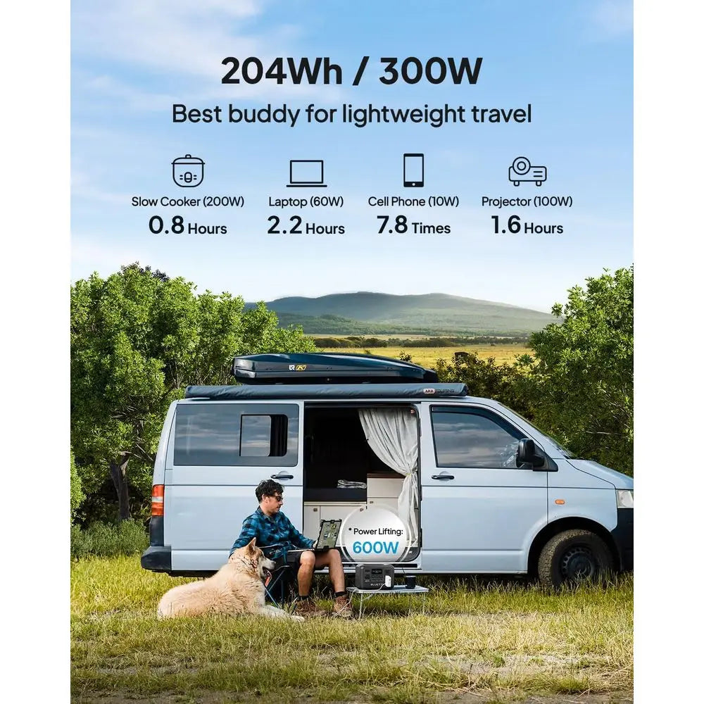 Solar Generator AC2A with 60W Solar Panel Included (Ships Separately), 204Wh LFP Battery Backup, w/ 2 300W (600W Power Lifting)