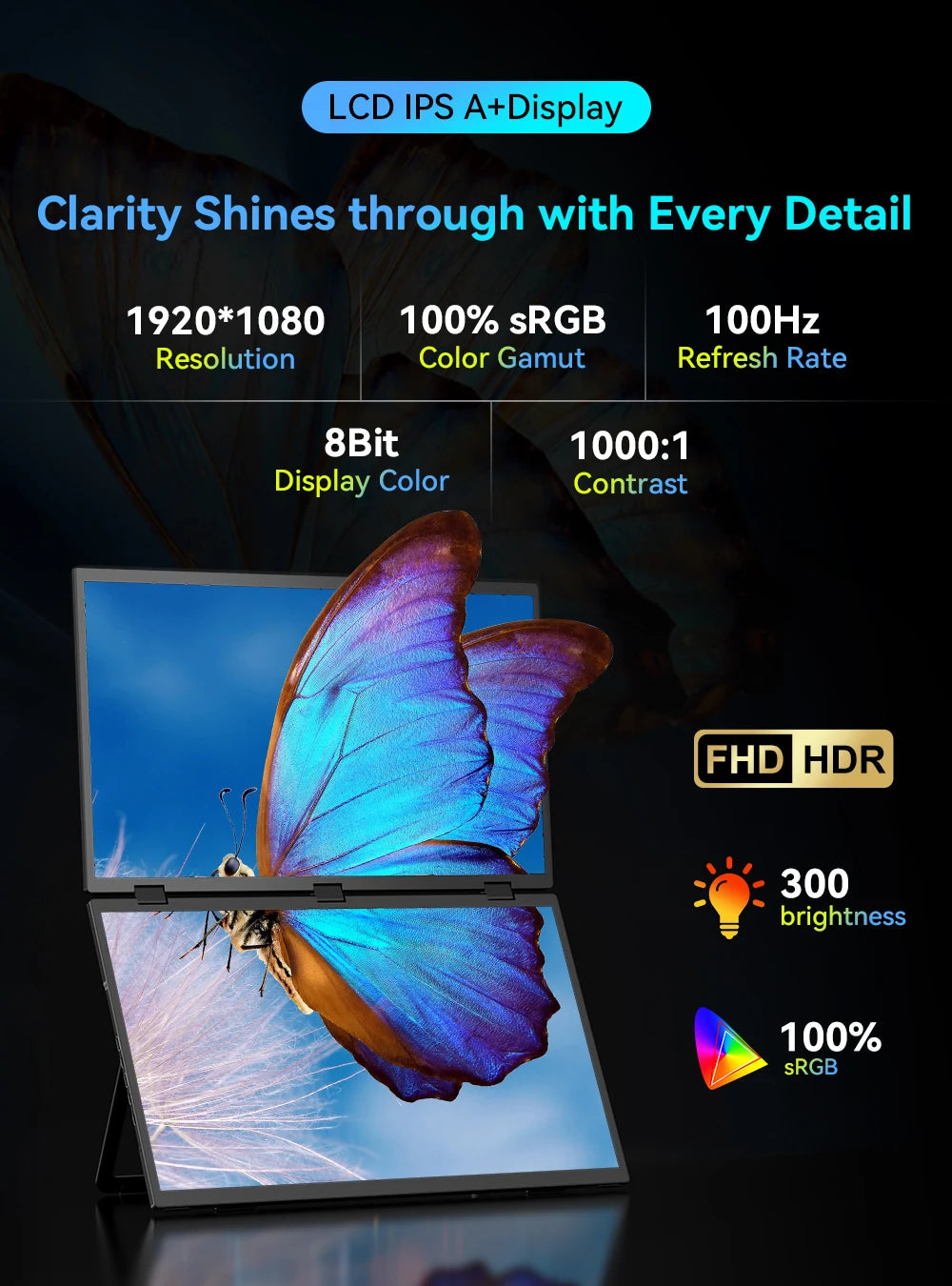 18.5" Triple Portable Monitor 100Hz 1080P Large Folding Stacked External Mobile Computer Display for Laptop PC Phone Game Consol