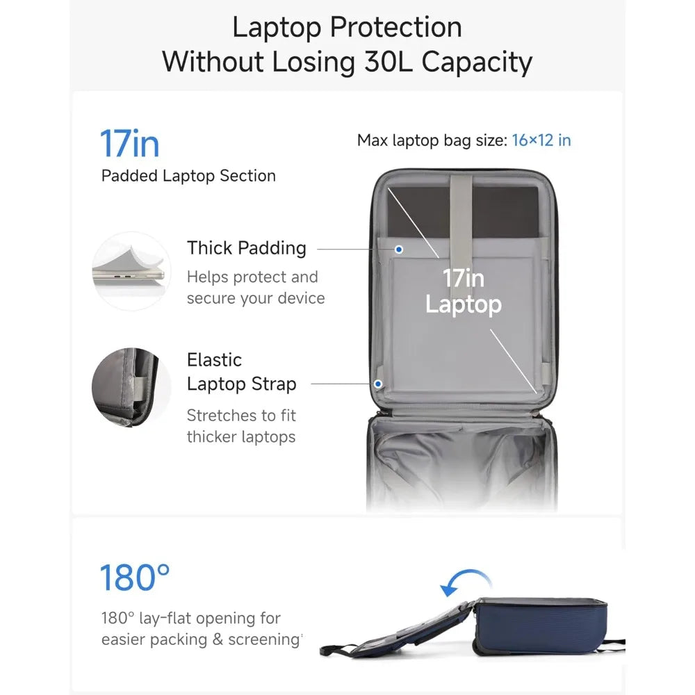 Lightweight Soft Sided Spinner Personal Item Underseat Carry-On Luggage - Stylish Suitcase for Air Travel