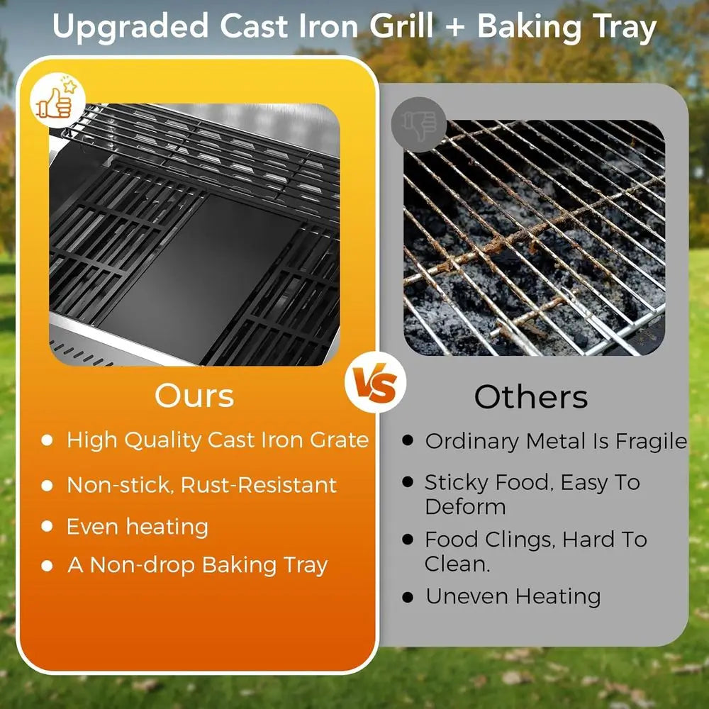 Pro BBQ Grill, Heavy-Duty Stainless Steel Gas Grill, 4 Burner Gas Grill with Side Burner, 42000 BTU Propane Grill for Outdoor Co