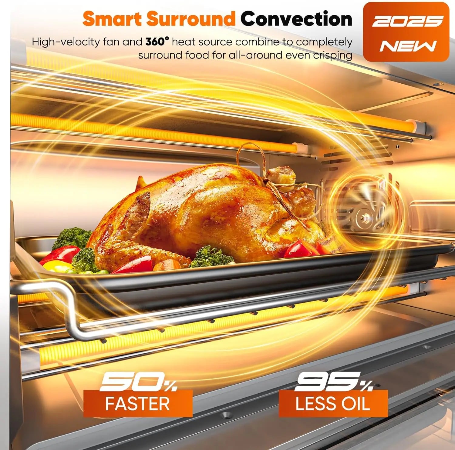 Bravo Pro 10-in-1 Convection Air Fryer Toaster Oven, 21Qt, Cozy Blue, 50-450°F, PFAS Free