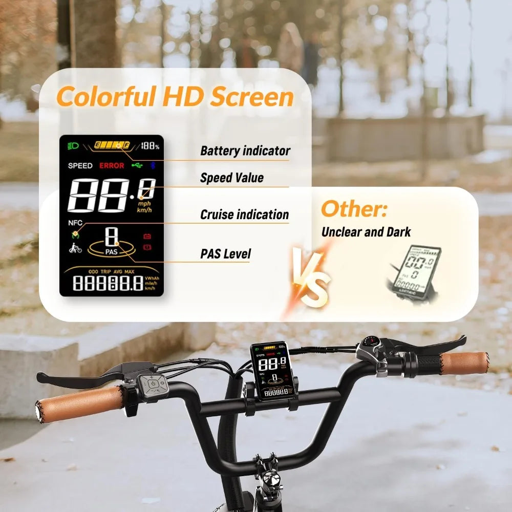 Electric Bike for Adults with Peak 1500W Motor, 48V 20Ah Removable Battery Fast Ebike,Max 70Miles & 30MPH,20" x4.0 Fat Tire