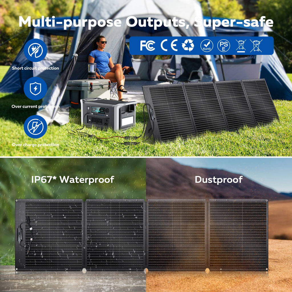 CTOLITY SPC200 ETFE Flexible Solar Panel Camping 200W Portable Folding Solar Panel Charger 23.7% Efficience Travel&Phone&Boat&RV