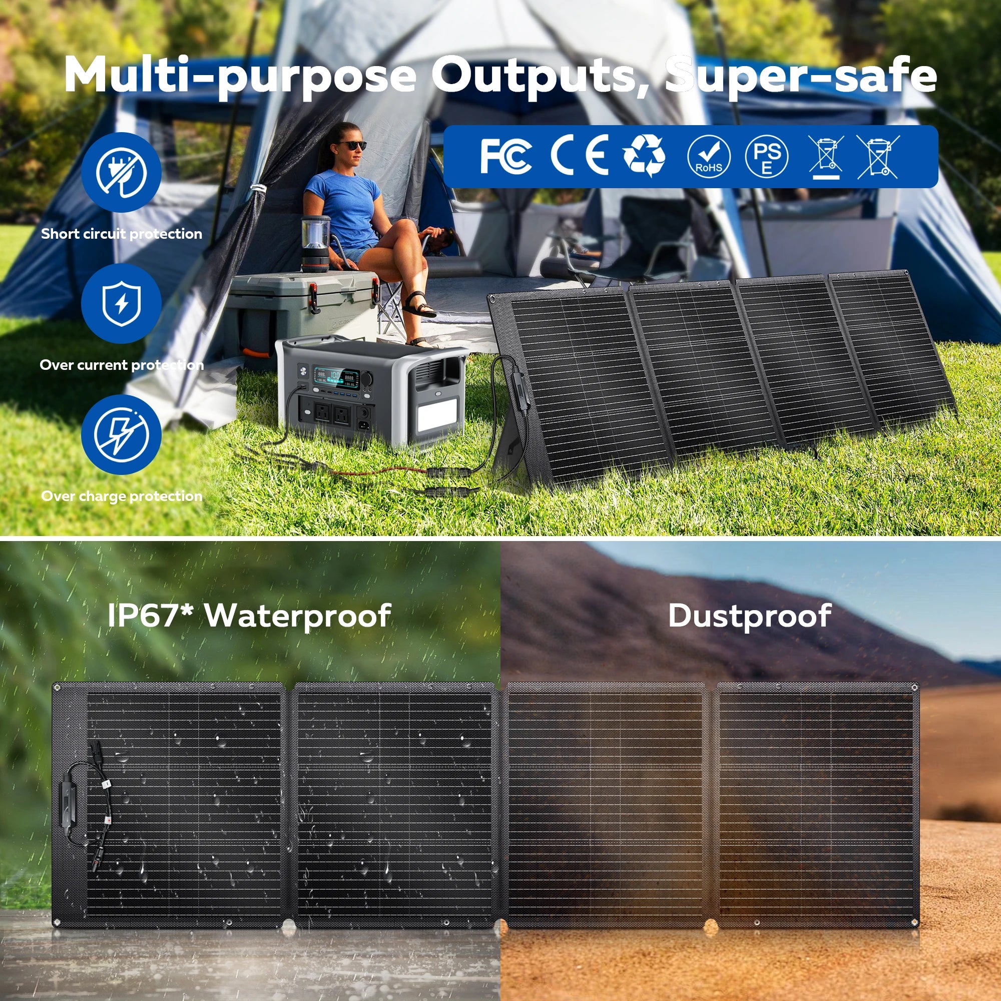 CTOLITY SPC200 ETFE Flexible Solar Panel Camping 200W Portable Folding Solar Panel Charger 23.7% Efficience Travel&Phone&Boat&RV