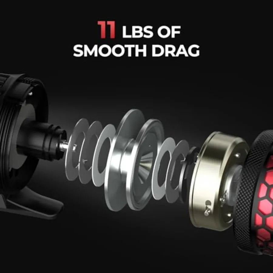 Brutus Fishing Rod and Reel Combo Spinning and SpinCast Combo Custom Tackle Kit Pre-Spooled Line Brute Tuff 2Pc Blanks