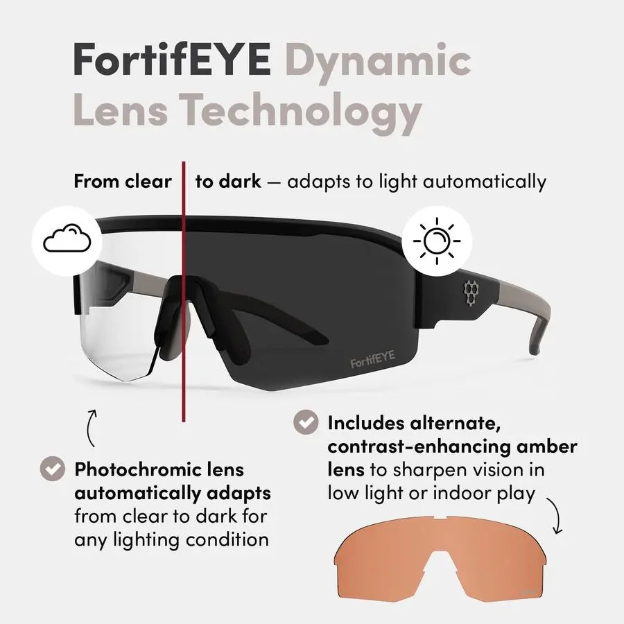 Pickleball Pivot Pickleball Glasses for Men amp Women Eye Protection Photochromic Lens Provides Sun amp Impact Protection in All