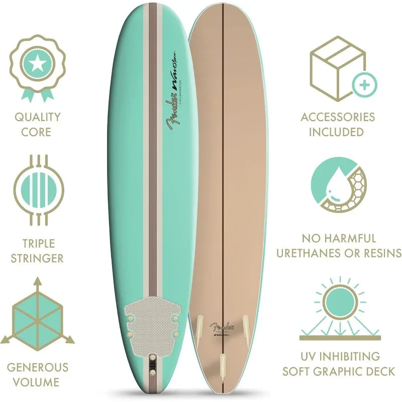 Collaboration 8ft Surfboard | Graphic top Deck with high Density Slick Bottom | for Kids and Adults | Foam Construction