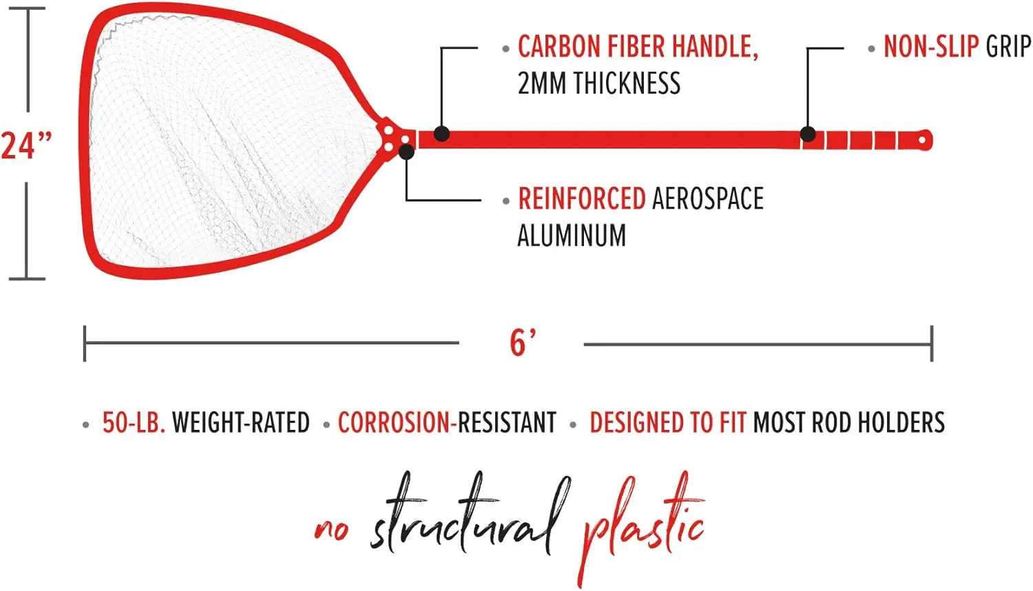Durable Carbon Fiber Landing Net with Non-Slip Grip for Fishing and Boating