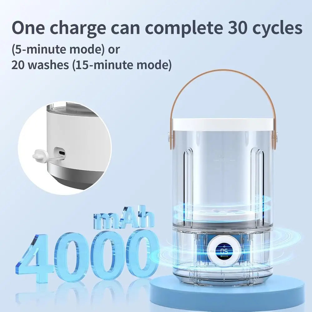 Portable Mini Washing Machine – Compact Small Washer for Underwear, Socks, Baby Clothes – Rechargeable Travel Washer with 5/15 M